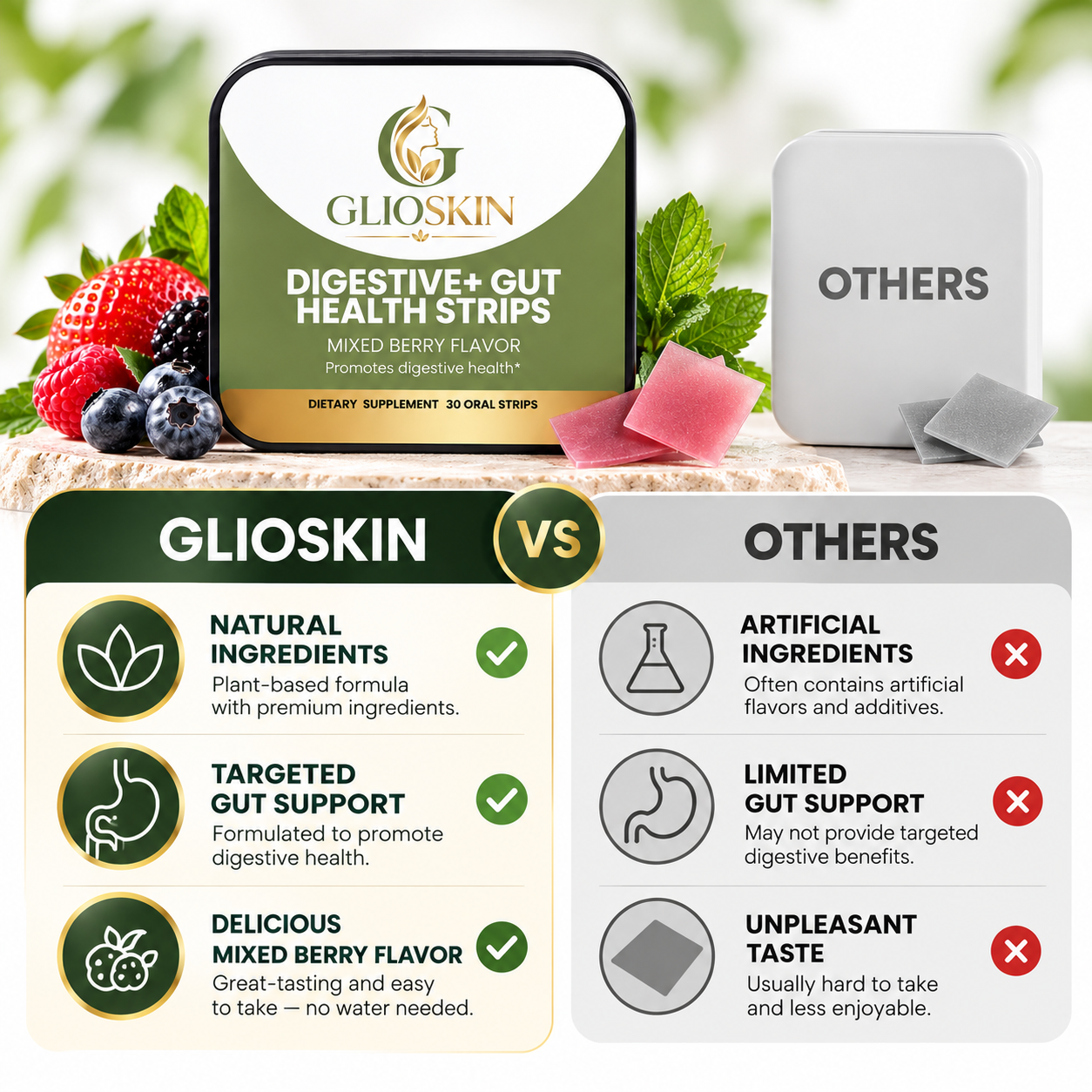 Digestive + Gut Health Strips